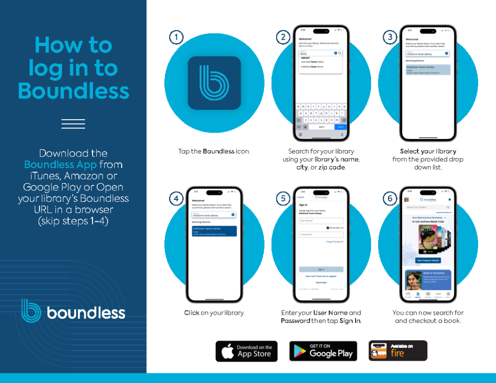 Instructions for the Boundless eBook service app. Download the Boundless app, search for your library's name and select it from the list, enter your username and password to sign in.